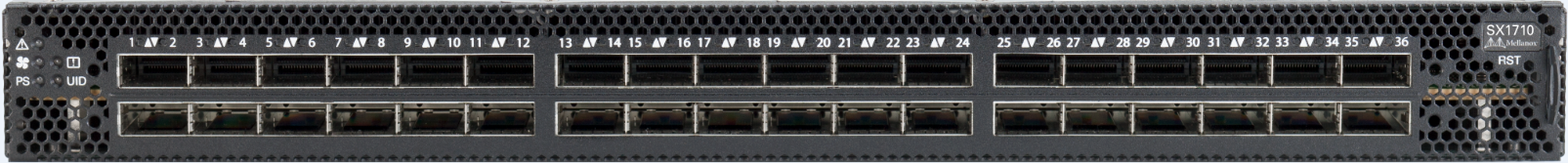 Mellanox Switch CLI: Getting Started with MLNX-OS Commands