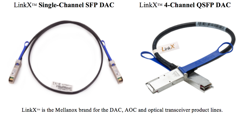 NVIDIA Enterprise Support Portal | Introduction to LinkX DAC Cables