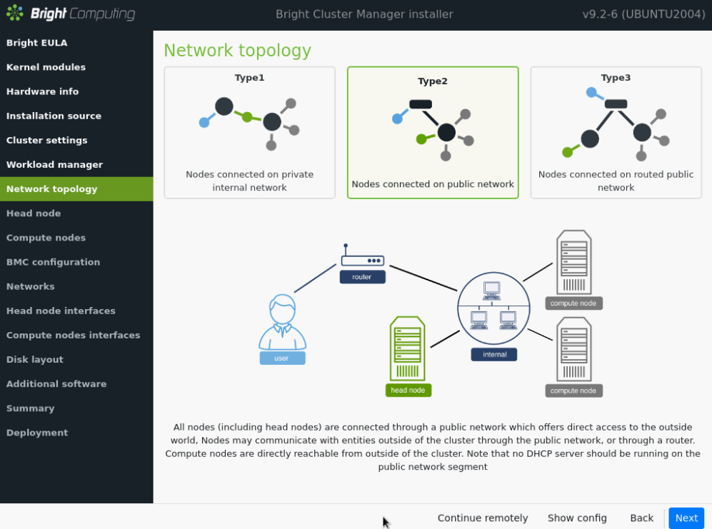 NVIDIA Enterprise Support Portal | Configuring NVIDIA Base Command ...